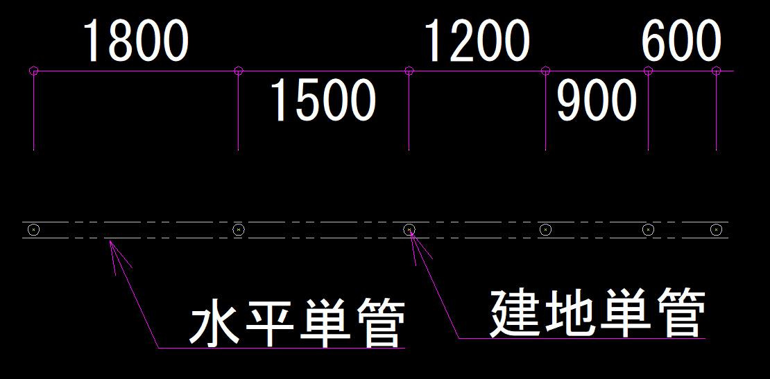 外部足場計画図 建築物件 の書き方 単管抱き足場 １ 足場平面割付 仮設計画図の書き方